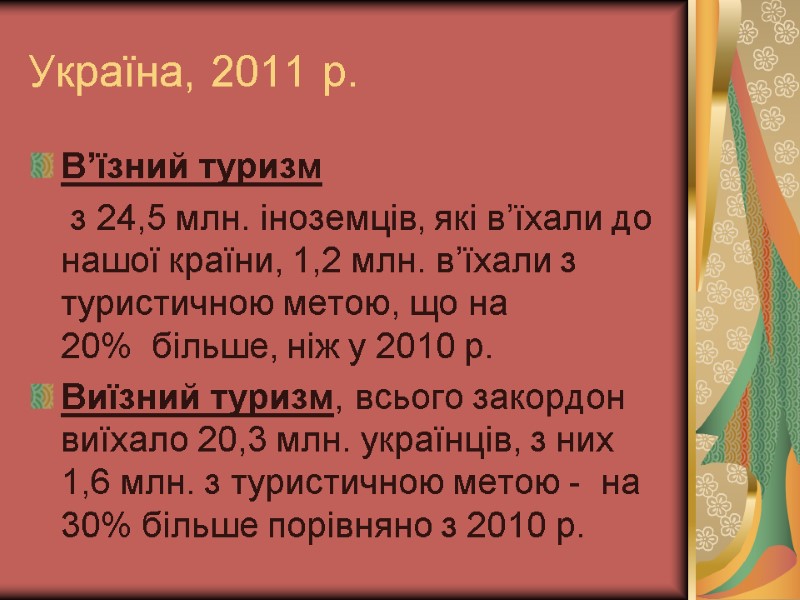 Україна, 2011 р. В’їзний туризм     з 24,5 млн. іноземців, які